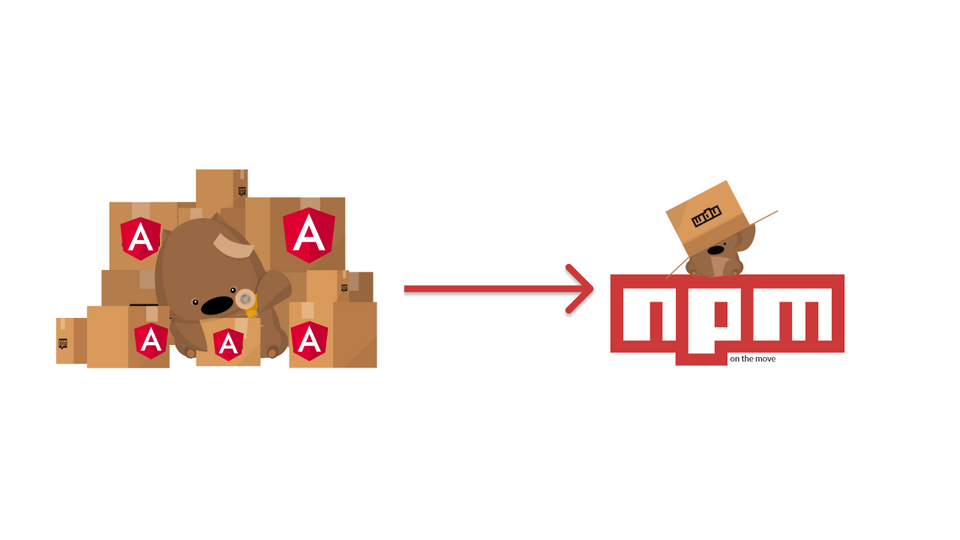 publish-angular-to-npm